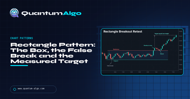 Rectangle Pattern: How to Trade the Box and Its Breakout — Premium Guide