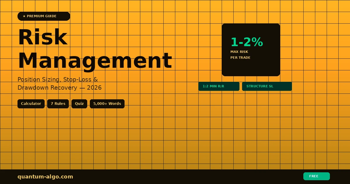 Gestão de Risco em Trading 2026 — Sizing Stop Loss R:R Recuperação de Drawdown