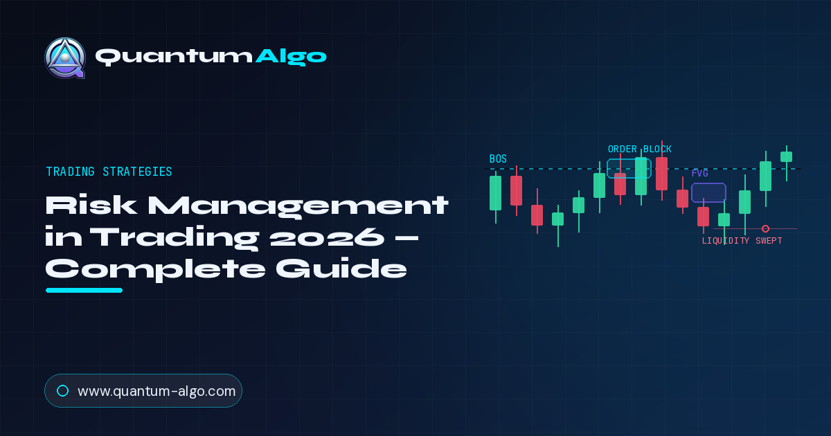 Risk Management in Trading: The Complete Survival Guide
