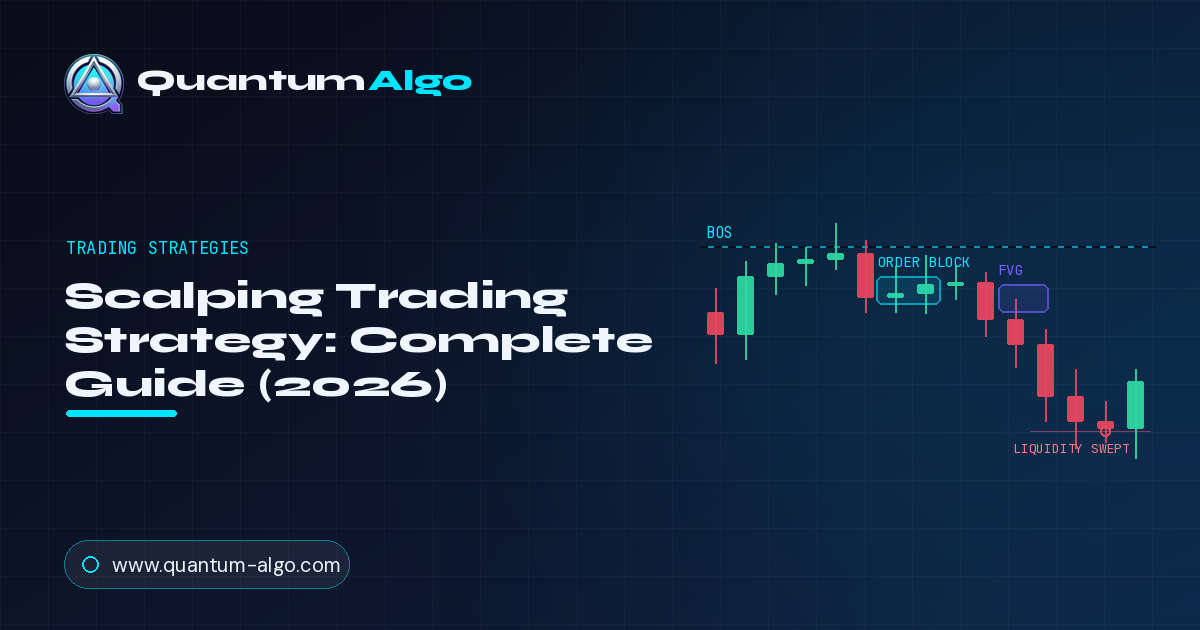 Scalping Trading
