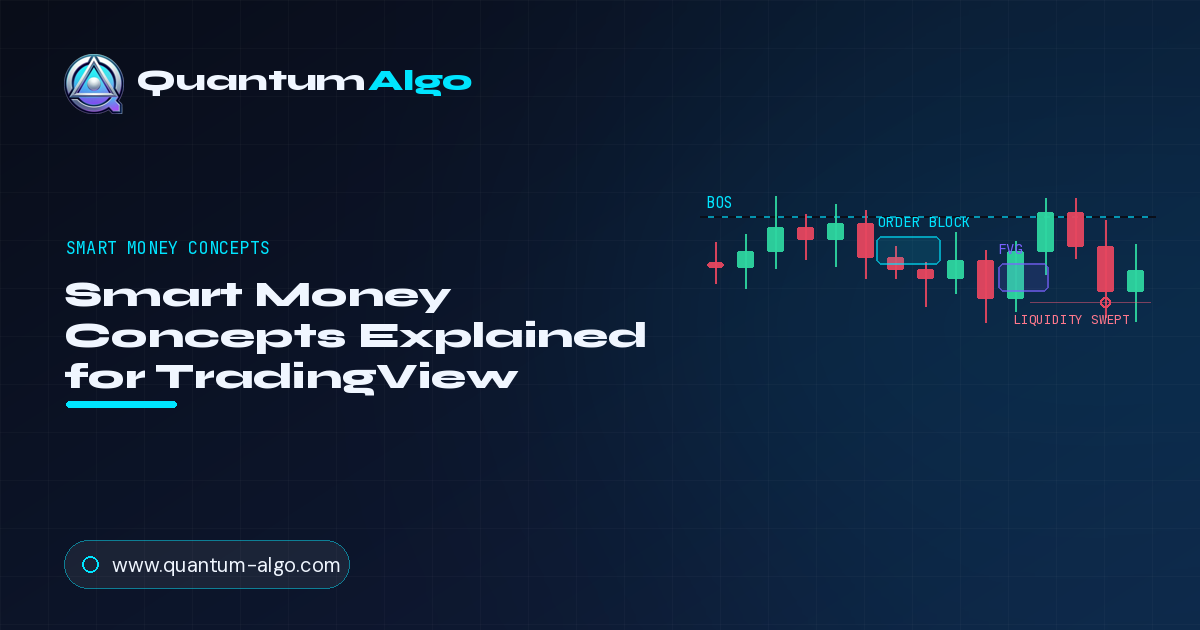 Smart Money Concepts Explicados — Blog