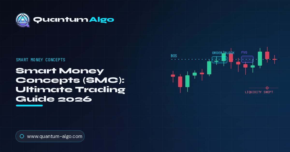 الدليل الشامل لتداول مفاهيم الأموال الذكية SMC 2026
