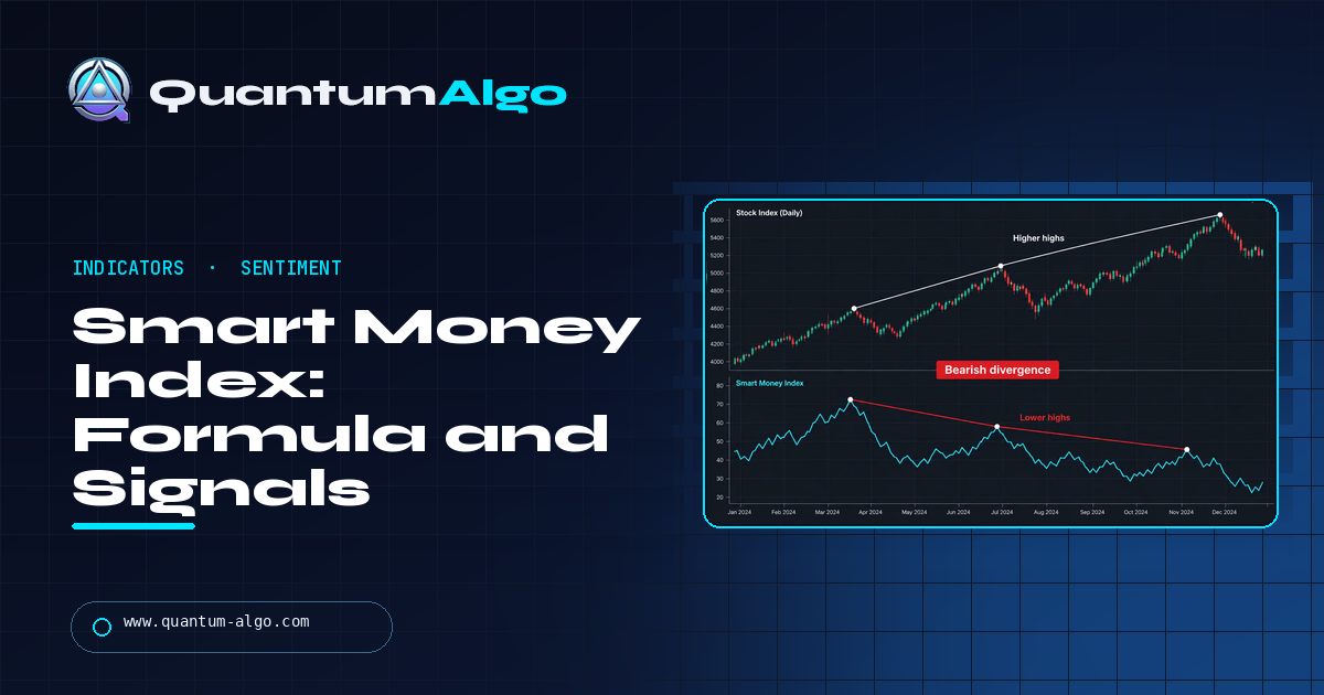 Smart Money Index: How the Open-vs-Close Indicator Tracks Institutions — Quantum Algo guide