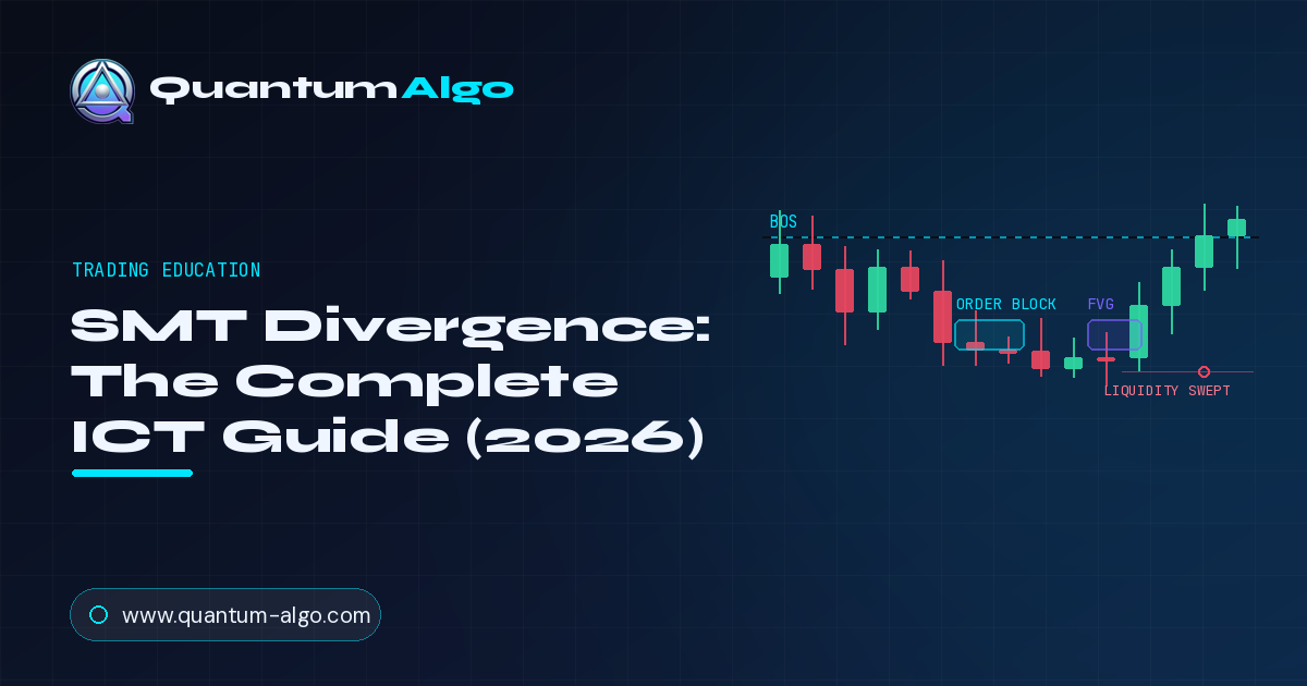 SMT Divergence premium guide