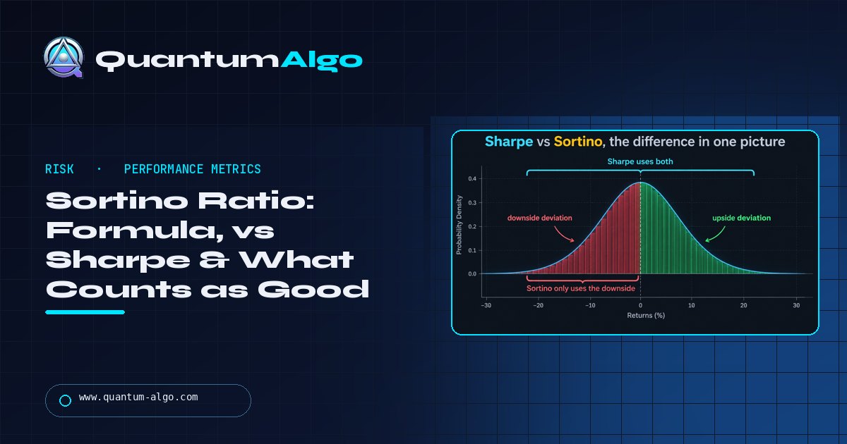 Sortino Ratio: What It Measures, How It Differs From Sharpe, and What a Good Sortino Ratio Is — Quantum Algo guide