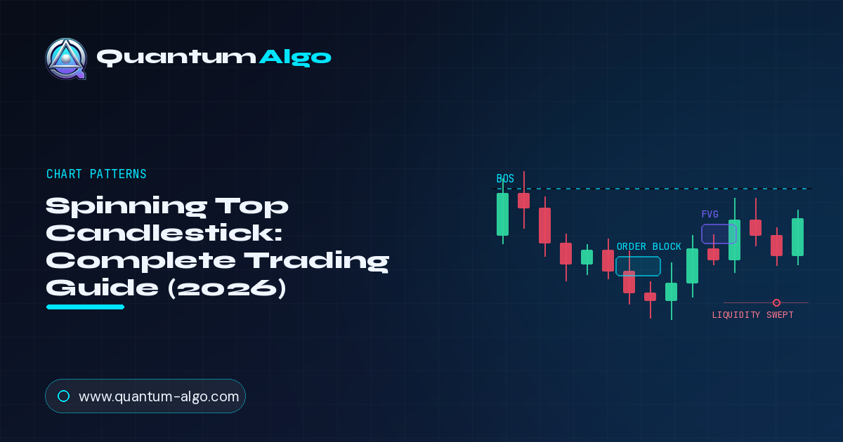 Spinning Top Candlestick Pattern