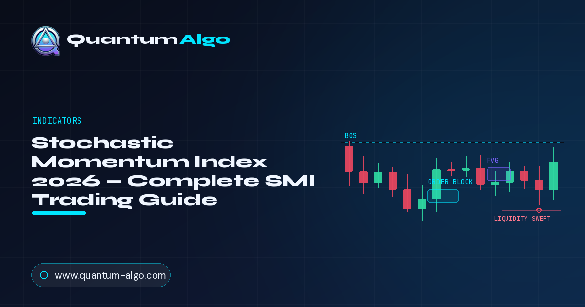 Stochastic Momentum Index (SMI): Complete Guide 2026 — Premium Guide