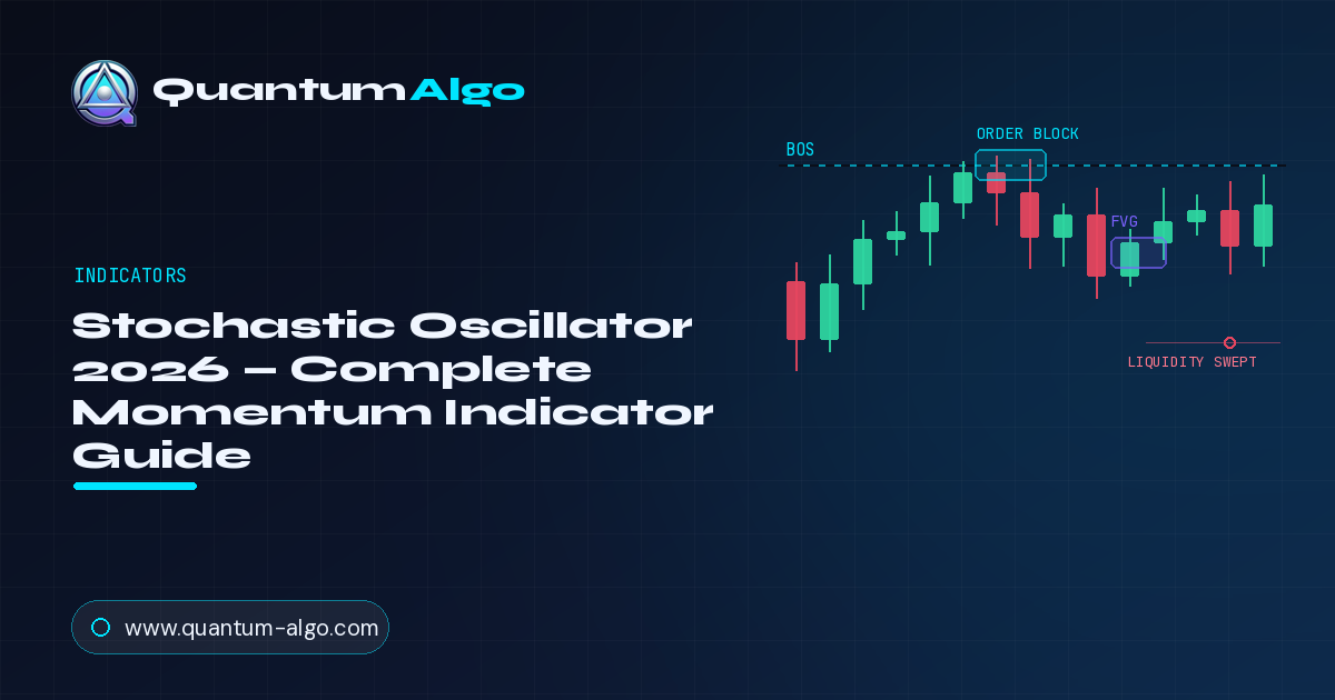 Stochastic Oscillator: The Complete Momentum Indicator Guide