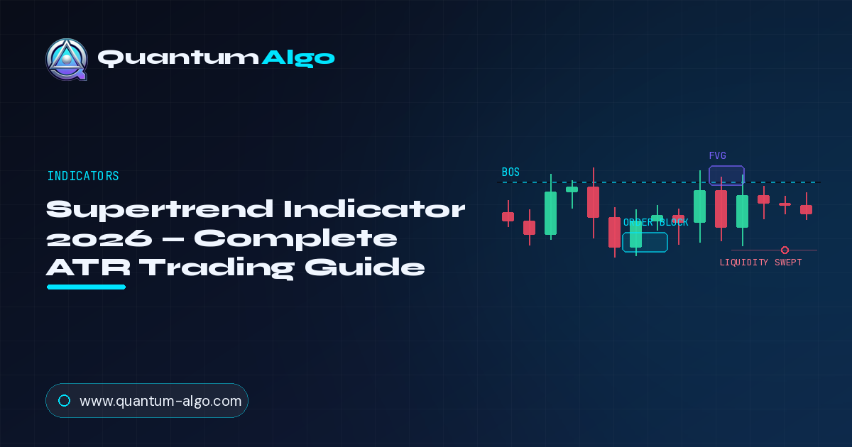 Supertrend Indicator: The Complete ATR-Based Trend-Following Guide