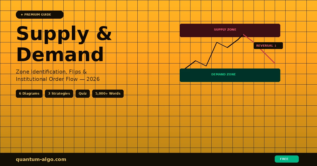 Guia Trading Oferta Demanda 2026 — Zonas Flips Estratégias Classificação Qualidade