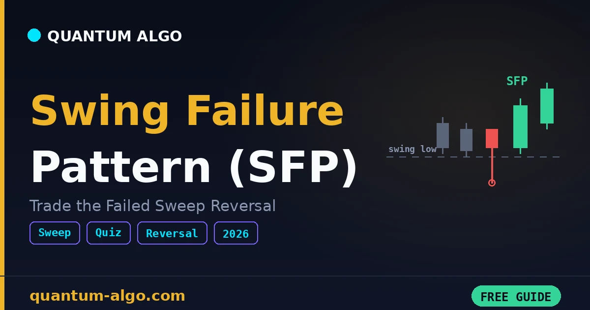 Swing Failure Pattern (SFP): The Complete Guide (2026)