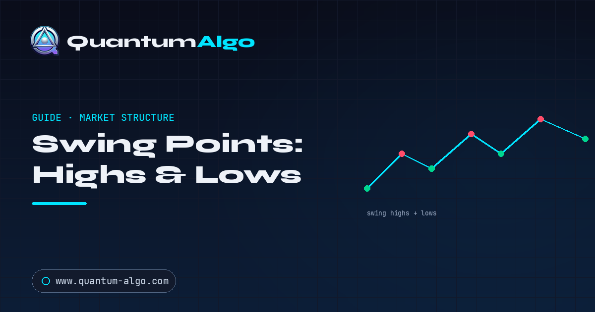 Swing Points: Complete Guide to Swing Highs & Lows 2026 — Premium Guide