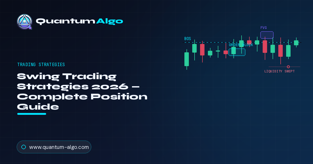 Swing Trading Strategies: The Complete Multi-Day Position Trading Guide
