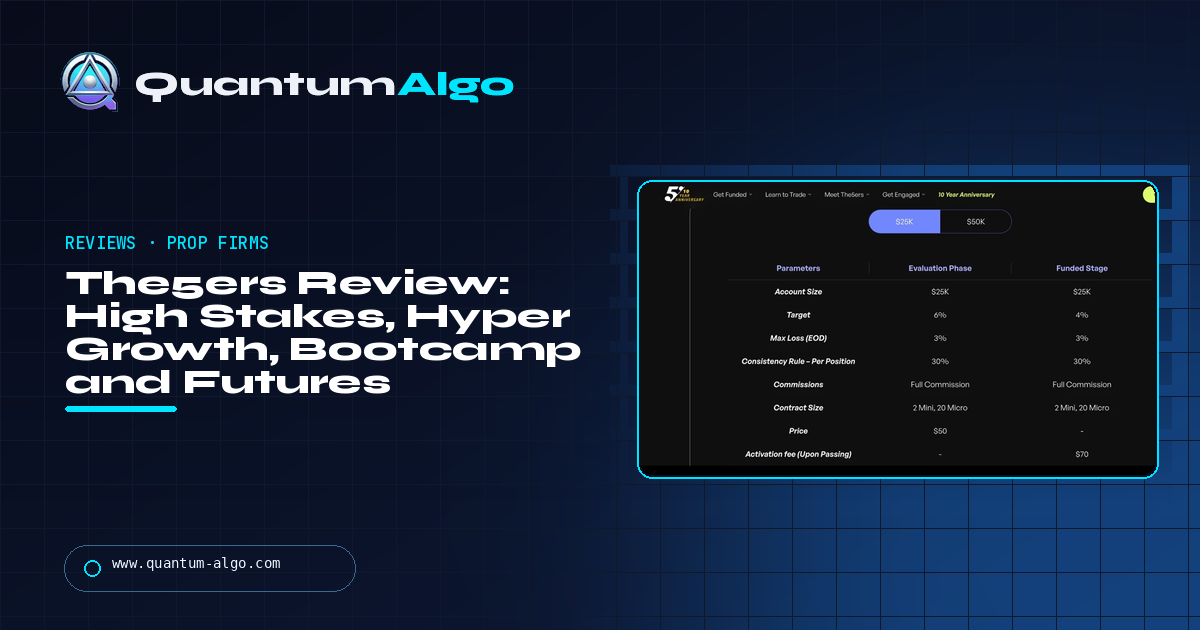 The5ers Review: High Stakes, Hyper Growth, Bootcamp and Futures — Which Program Fits, and What It Pays — Quantum Algo guide
