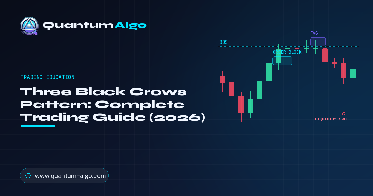 Three Black Crows: Complete Guide 2026