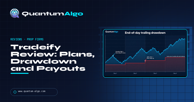 Tradeify Review: Plans, Drawdown, Payouts & Verdict — Premium Guide