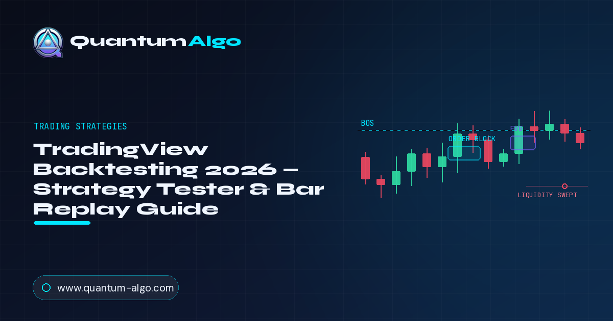 TradingView Backtesting: Strategy Tester Guide 2026 — Premium Guide