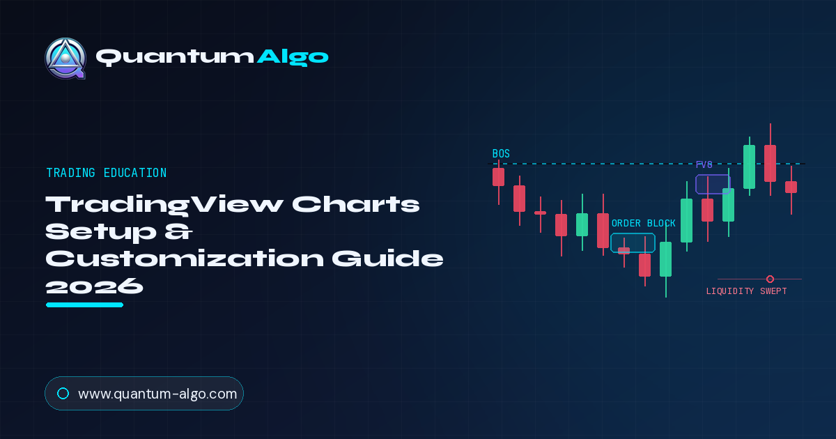 TradingView Charts Setup & Customization Guide 2026 — Premium Guide