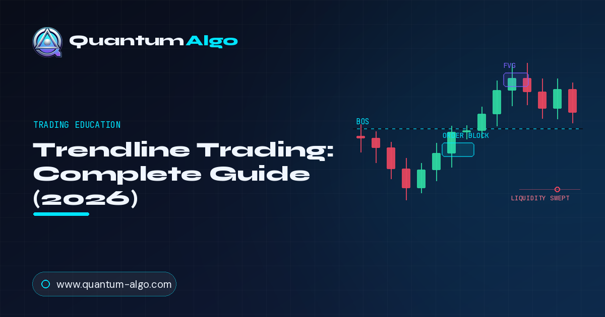 Trendline Trading