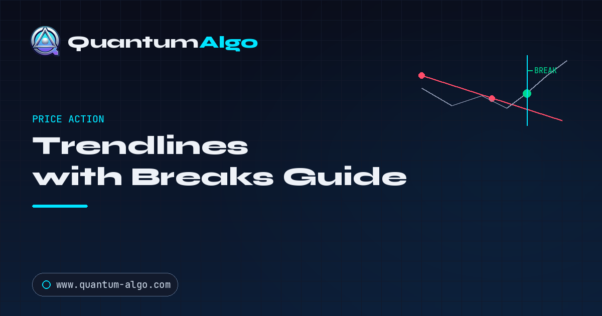 Trendlines with Breaks: The Complete Automated Breakout Guide