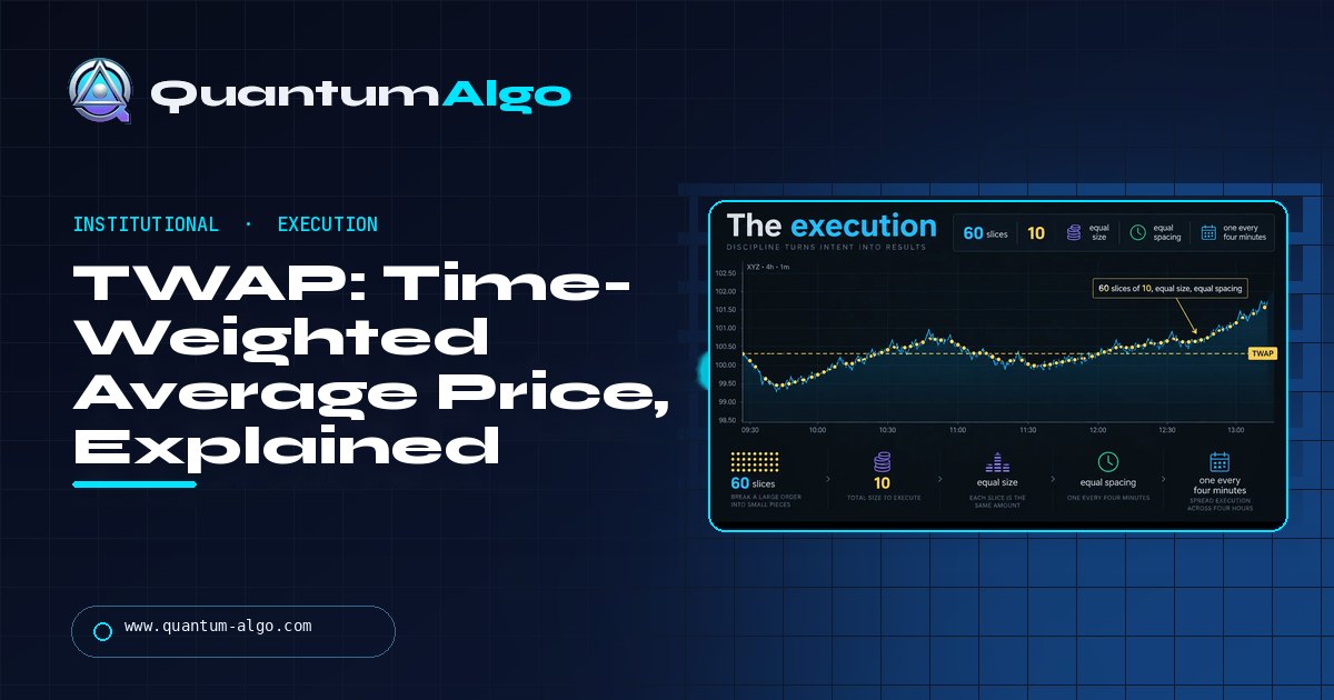 TWAP: Time-Weighted Average Price — the Formula, the Algorithm and How to Trade Around It — Quantum Algo guide