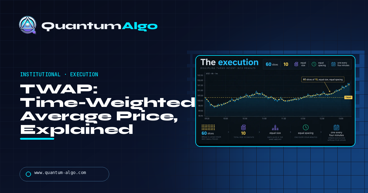 TWAP: Time-Weighted Average Price — the Formula, the Algorithm and How to Trade Around It — Quantum Algo guide