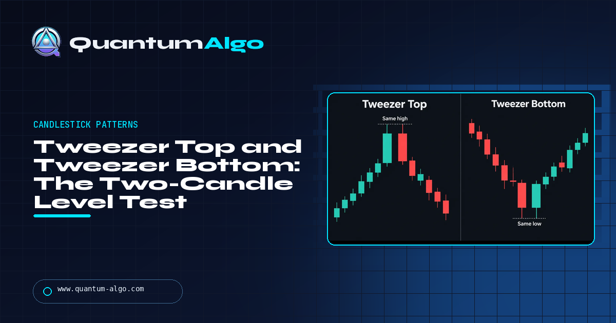 Tweezer Top and Tweezer Bottom: The Two-Candle Level Test and How to Trade It — Quantum Algo guide
