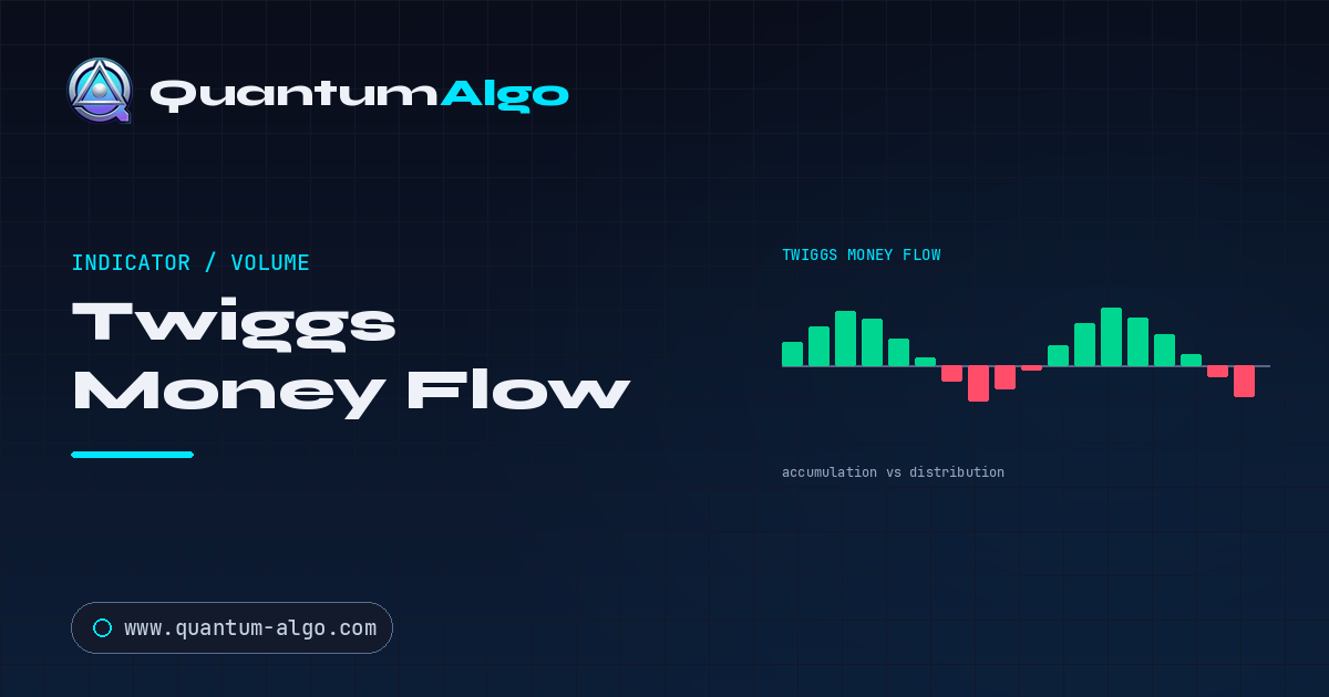 Twiggs Money Flow: The Complete Volume Indicator Guide