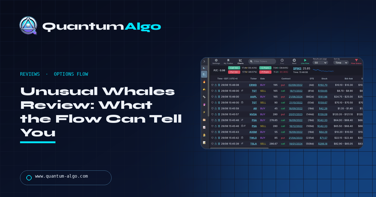 Unusual Whales Review (2026): Options Flow, Dark Pools and Congress Trades — What the Data Can and Can't Tell You — Quantum Algo guide