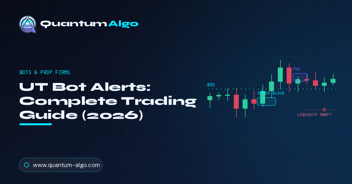 UT Bot Alerts