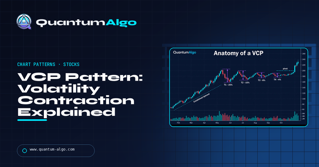 VCP Pattern: Volatility Contraction Pattern Explained — Premium Guide