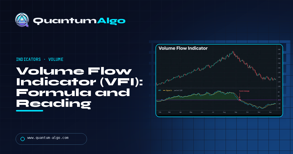 Volume Flow Indicator (VFI): Formula, Settings and How to Read It — Quantum Algo guide