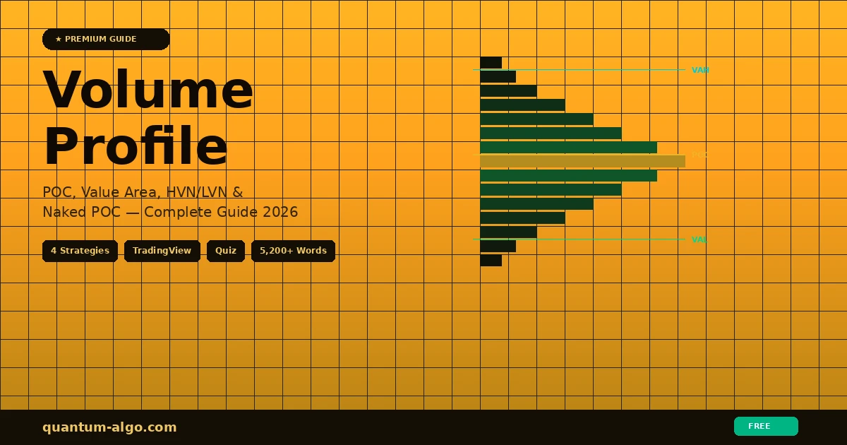Volume Profile Trading Guide 2026 — POC VAH VAL High Volume Nodes
