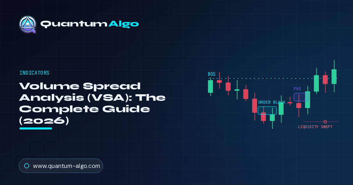 Volume Spread Analysis (VSA): The Complete Guide (2026)