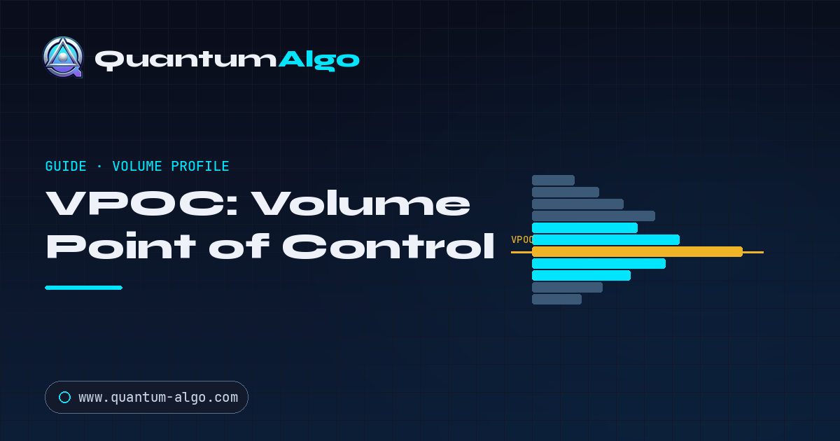 VPOC (Volume Point of Control): Complete Guide 2026 — Premium Guide