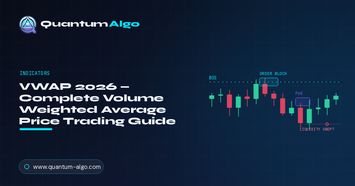 VWAP: The Complete Volume Weighted Average Price Trading Guide