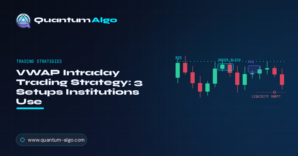 Estratégia de Vwap para Intraday Trading — Blog