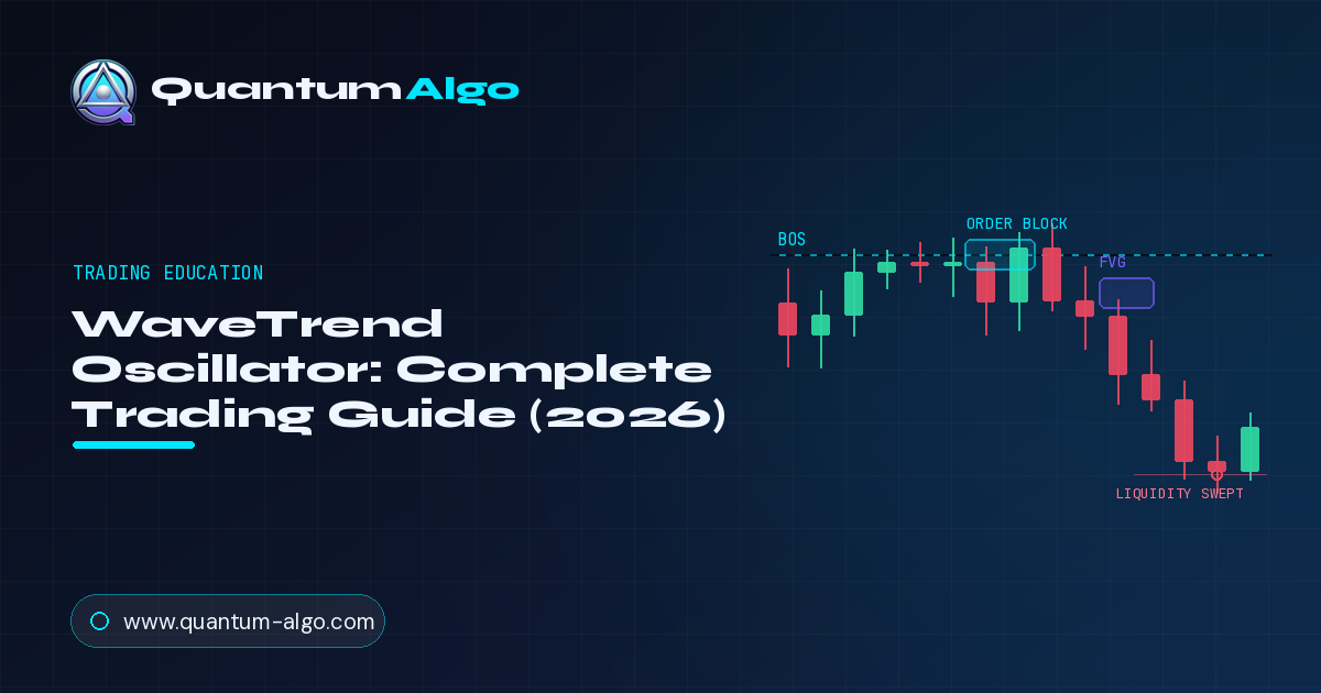 WaveTrend Oscillator premium guide