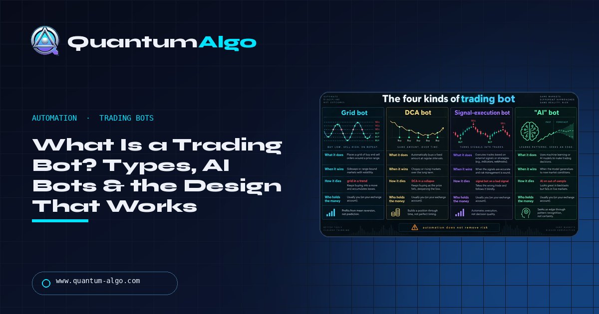 What Is a Trading Bot? Types, How They Work, Why Most Fail, and the Design That Survives — Quantum Algo guide