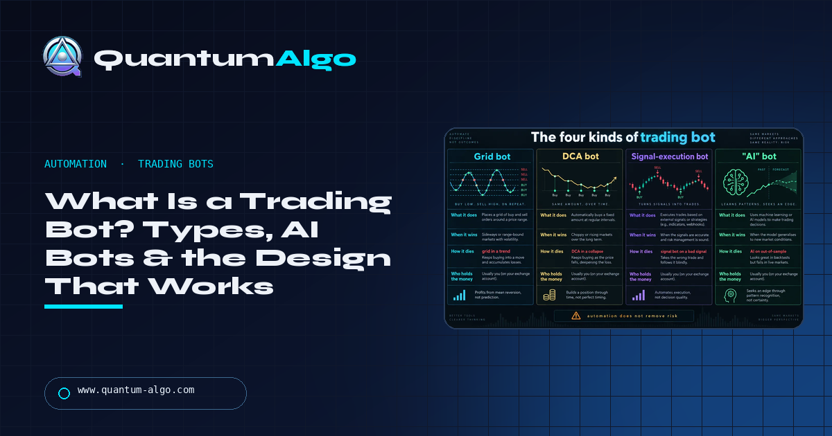 What Is a Trading Bot? Types, How They Work, Why Most Fail, and the Design That Survives — Quantum Algo guide