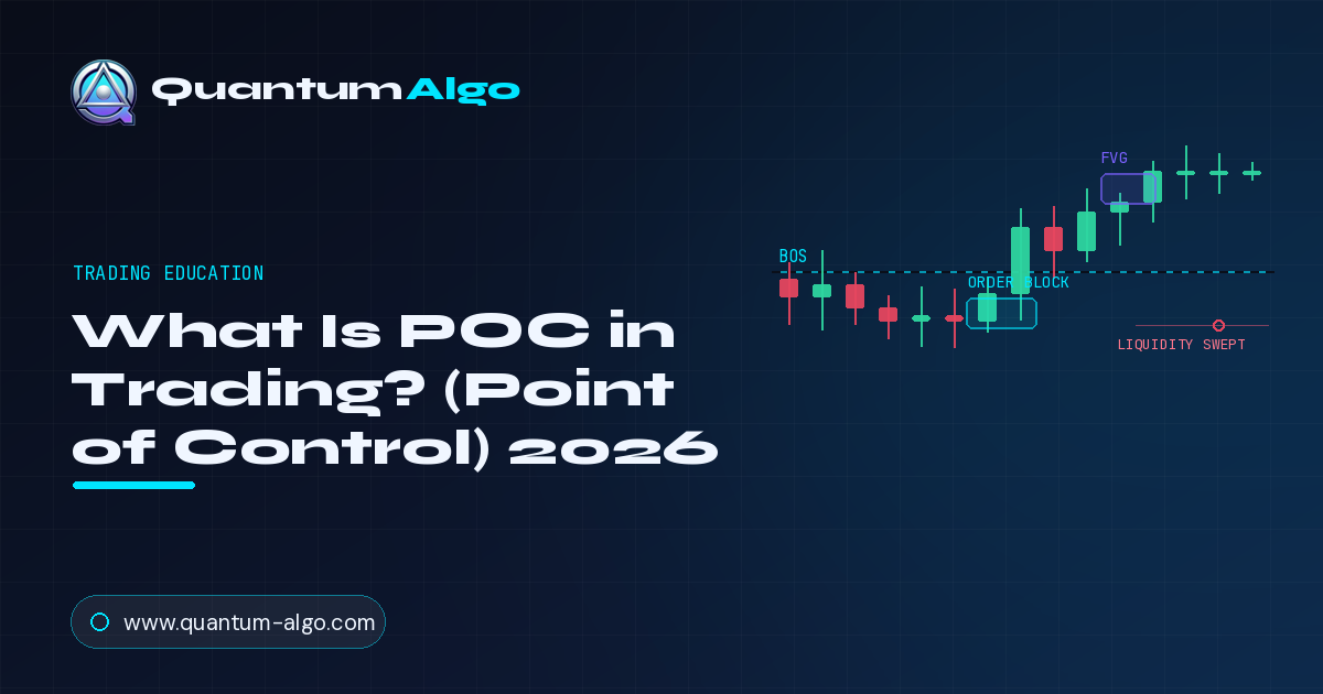What Is POC in Trading?