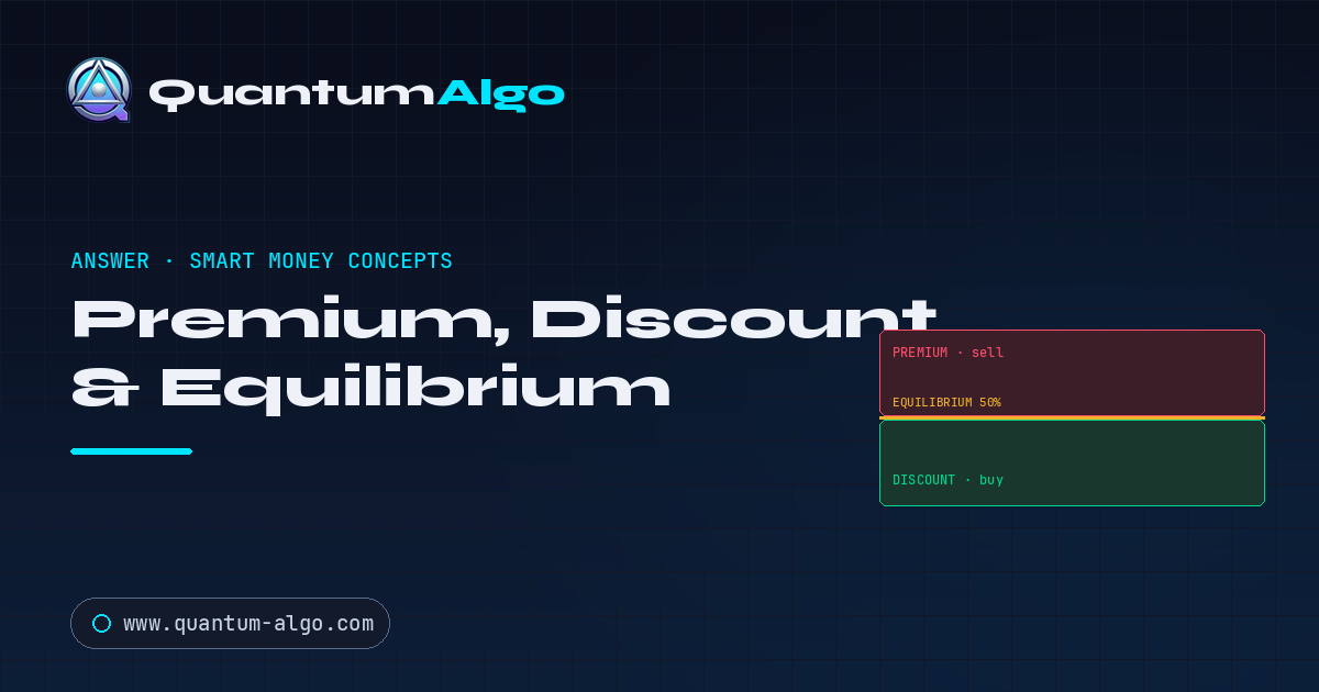 What Are Premium, Discount & Equilibrium in SMC?