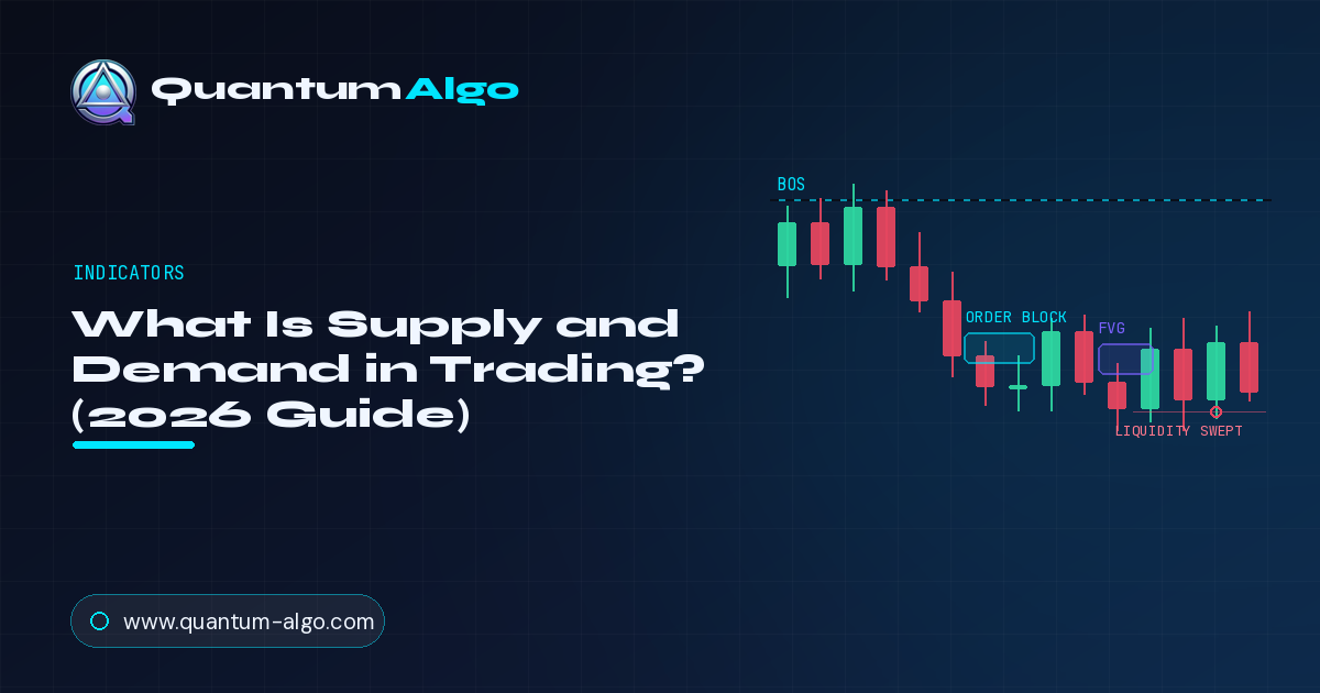 What Is Supply and Demand in Trading?
