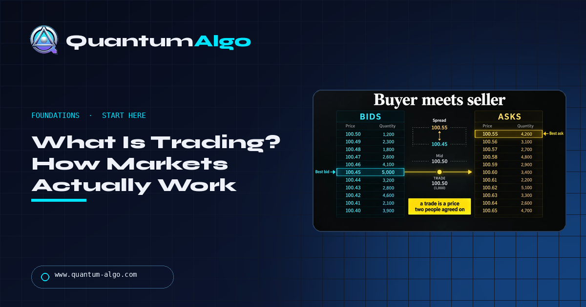 What Is Trading? How Markets, Trades and Traders Actually Work — Quantum Algo guide