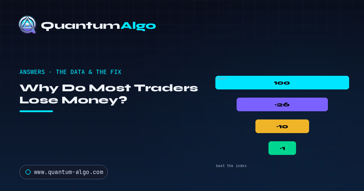 Why Do Most Traders Lose Money? The Data, the Real Causes and What the Profitable 10% Do