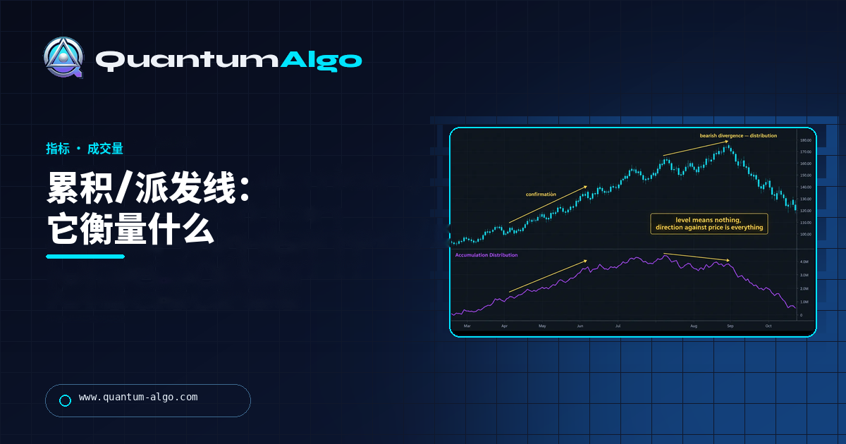 累积/派发线:它衡量什么、如何解读、在哪里会误导 —— Quantum Algo 指南