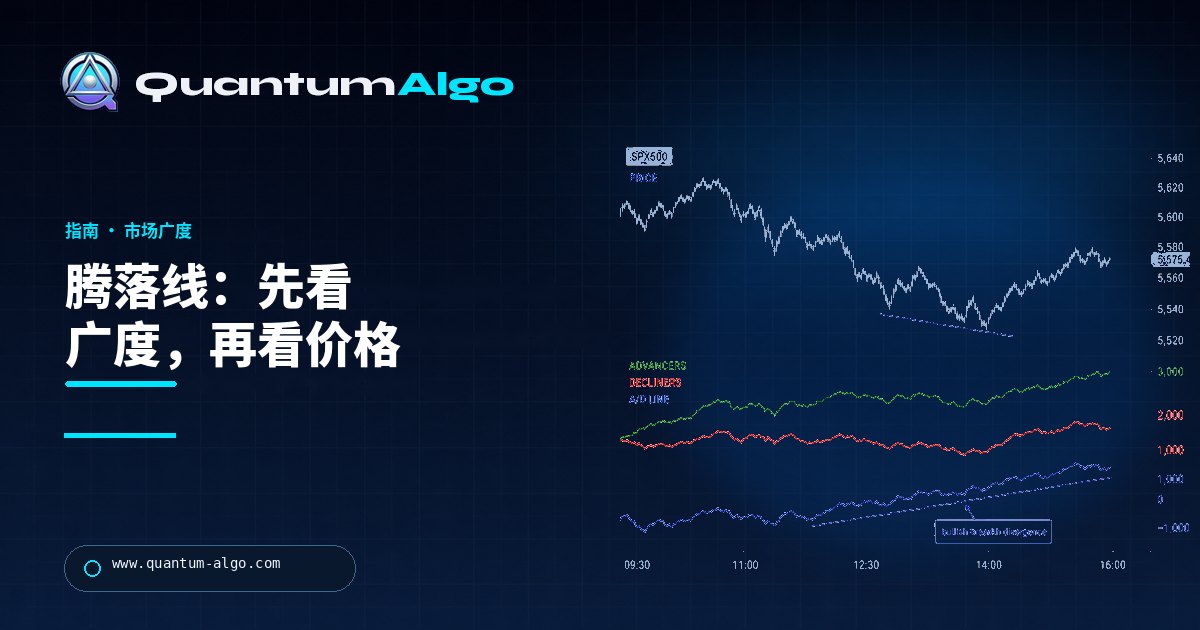 什么是腾落线？如何使用？—— Quantum Algo 交易指南
