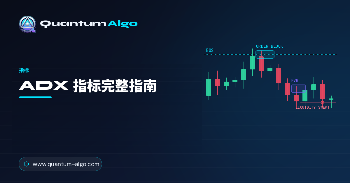 ADX 指标(Average Directional Index)