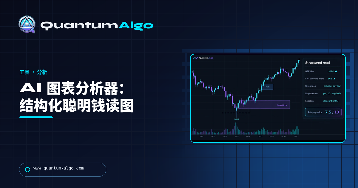 AI 图表分析器:对任意图表进行结构化聪明钱读图,并说明分析器真正能看见什么——Quantum Algo 指南
