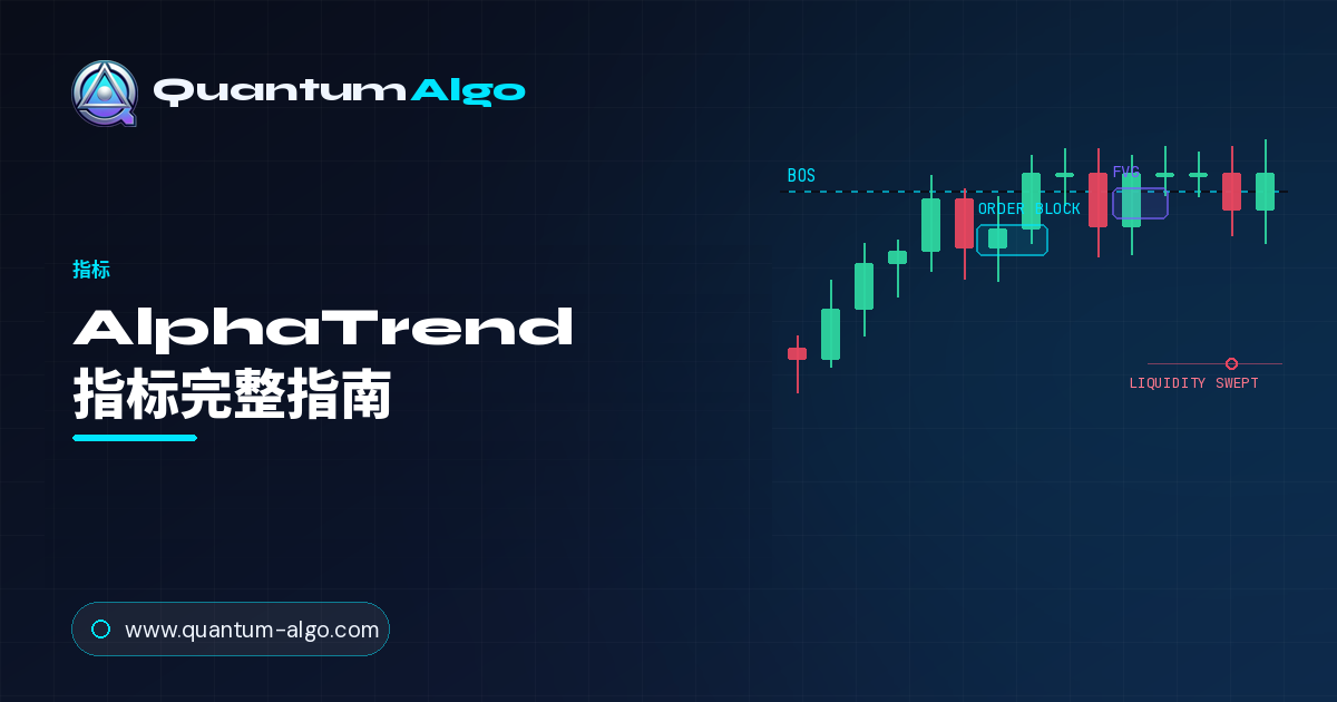 AlphaTrend